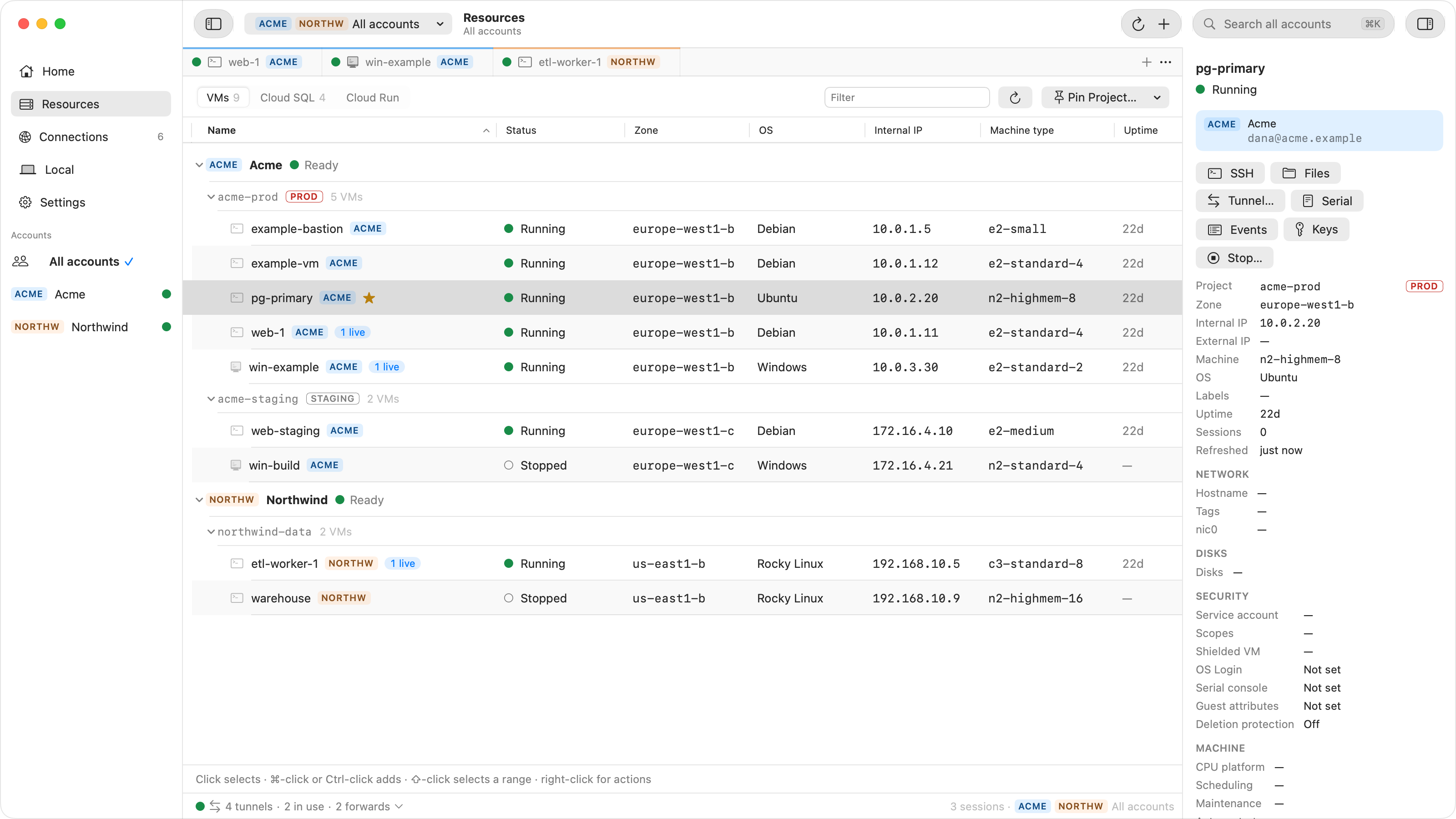 Ostgate's Resources view: a sidebar with two Google accounts, and a table of Compute Engine VMs grouped by project, each with status, zone, internal IP and OS, one marked as a favorite and three with a live session.