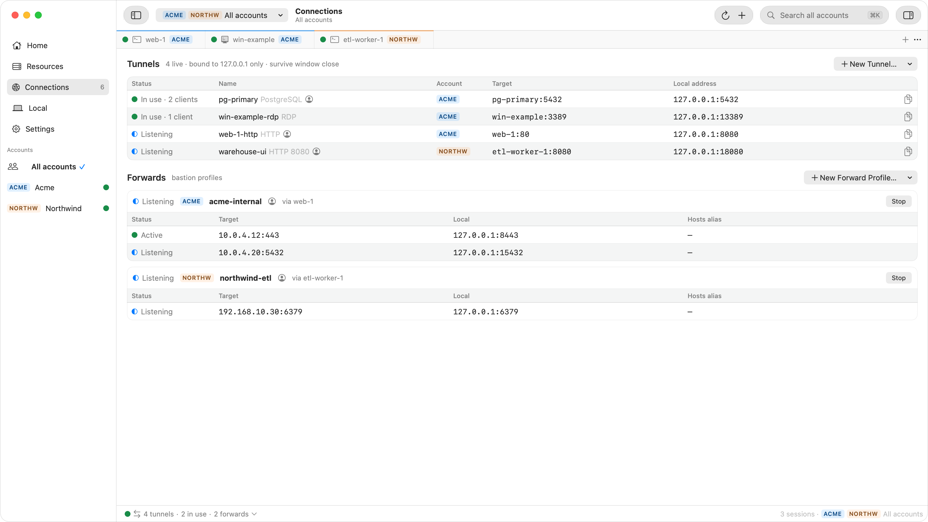 Ostgate's Connections view listing IAP tunnels to PostgreSQL on port 5432, RDP on 3389 and HTTP, each with its local 127.0.0.1 port, who may connect, and whether it is listening or in use, above two running forward profiles.